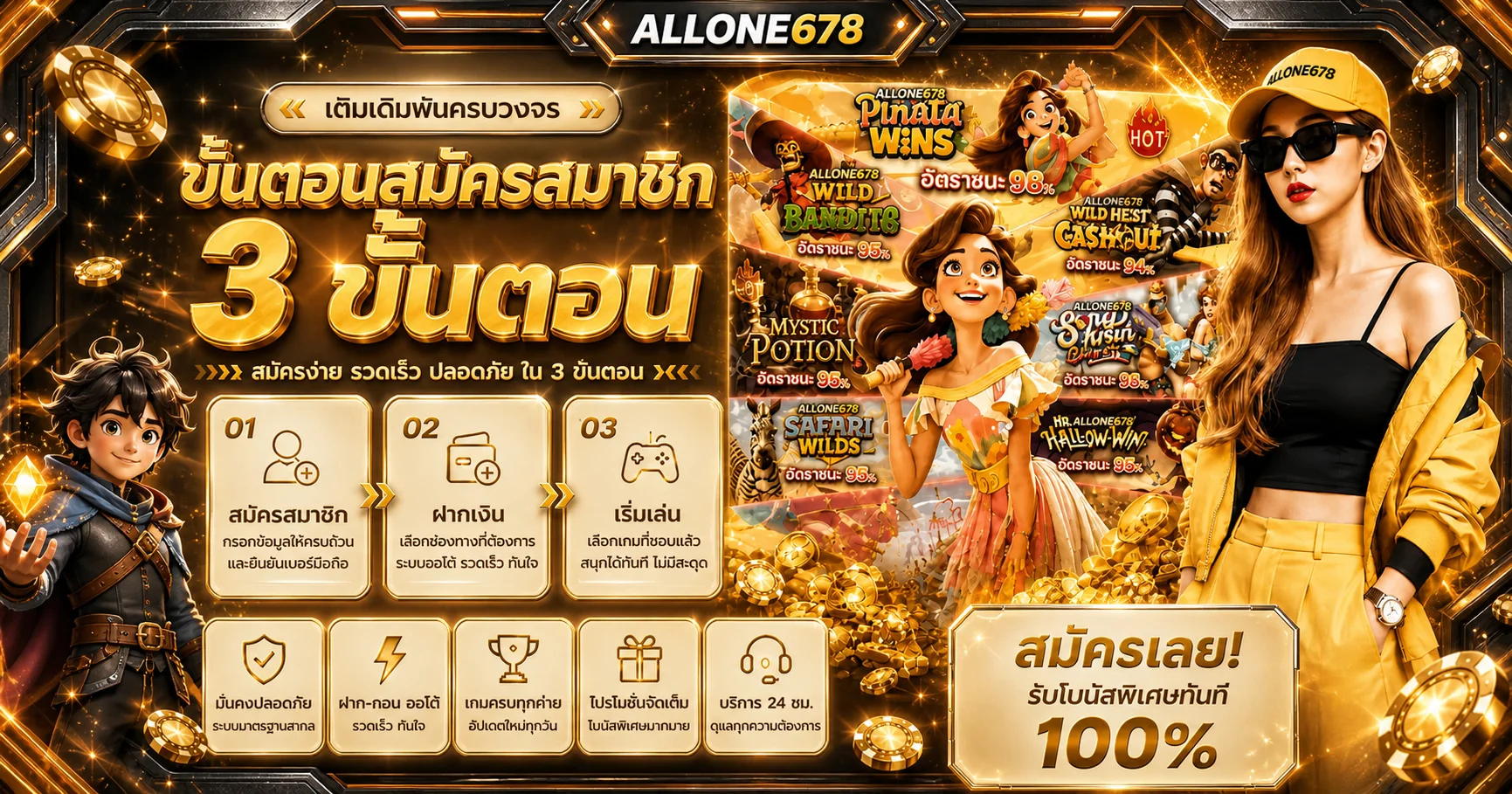 ALLONE678 ทางเข้าเว็บหลัก ฝากถอนออโต้
